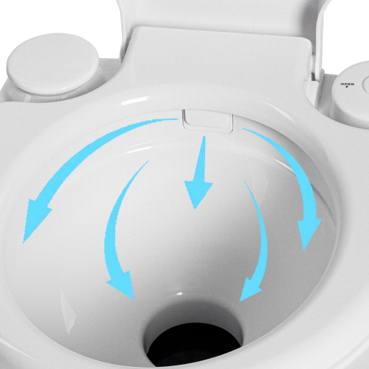 Биотуалет фото